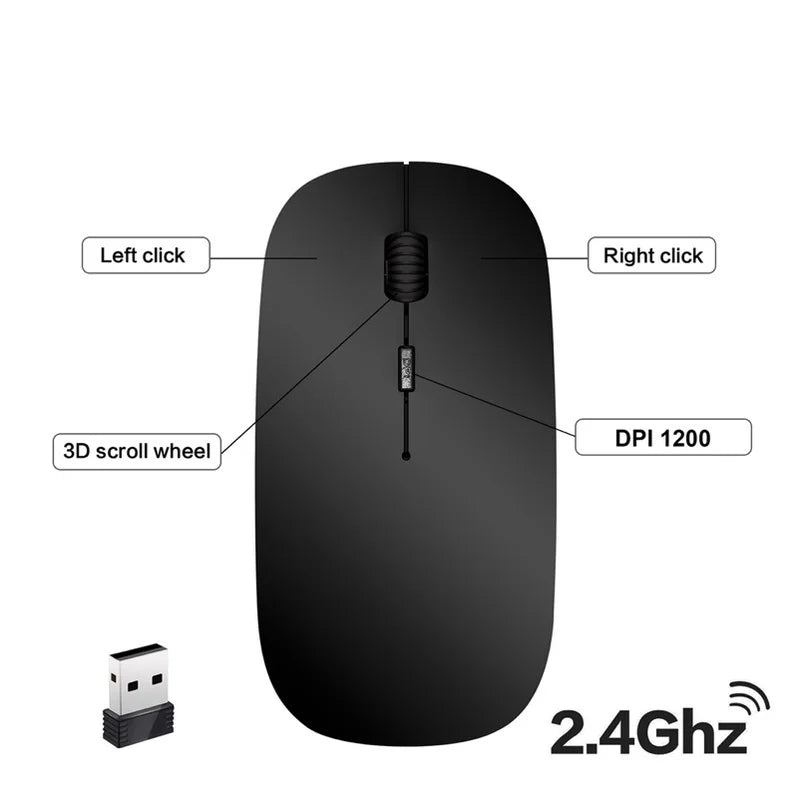 Mouse sem fio ultra fino sem fio óptico de 2,4 GHz para PC